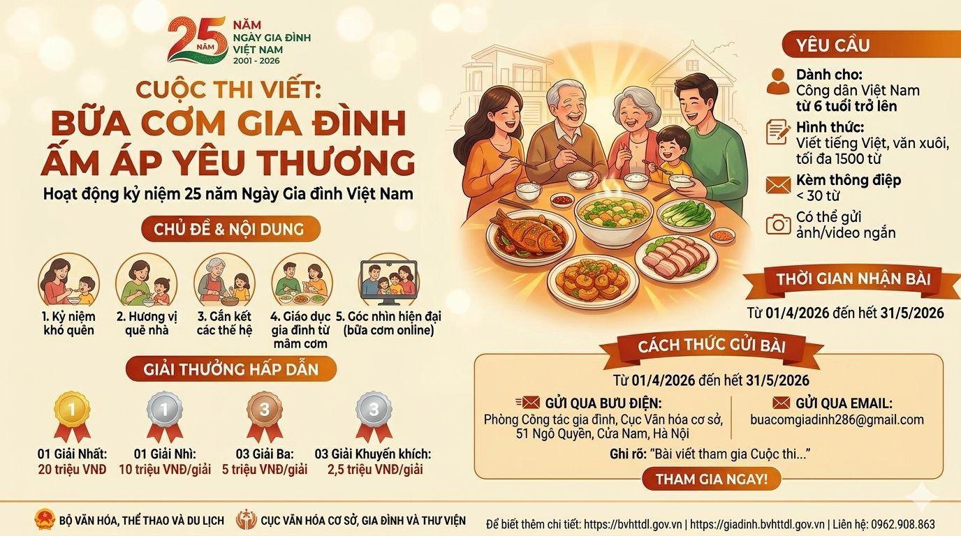 IUH hưởng ứng cuộc thi viết “Bữa cơm gia đình ấm áp yêu thương”: Viết về một bữa cơm bạn chưa từng quên